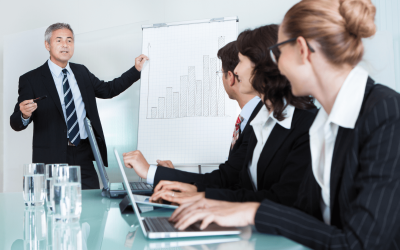 Estrategias para mitigar el riesgo psicosocial en el trabajo.